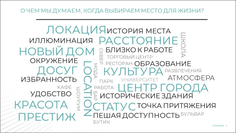 Локацию проектов «Неометрии» выбирает большинство респондентов