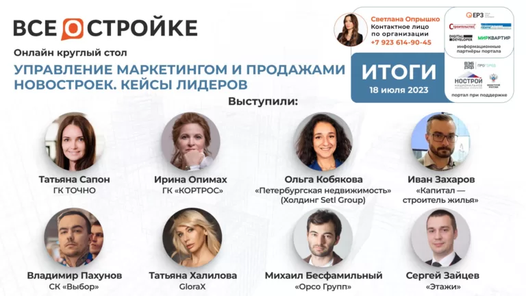 Холдинг Setl Group, ГК «КОРТРОС» и другие лидеры рынка недвижимости обсудили, как маркетинг управляет продажами