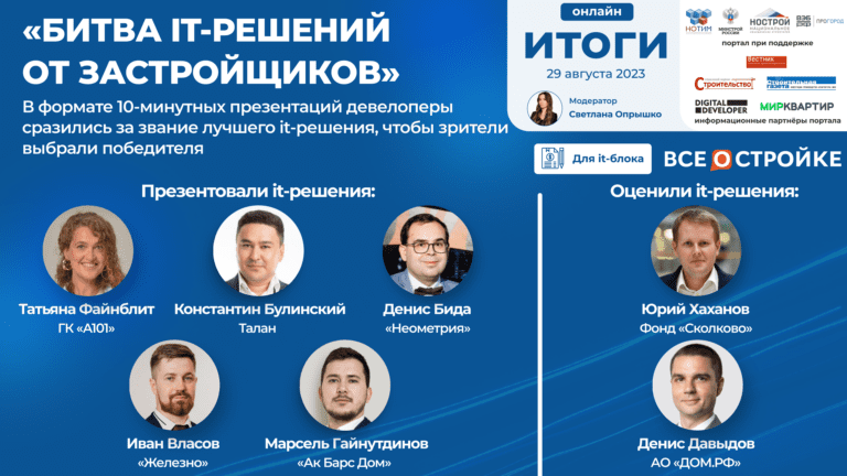 Иммерсивные модели зданий, цифровые экосистемы и CRM – девелоперы представили свои IT-решения