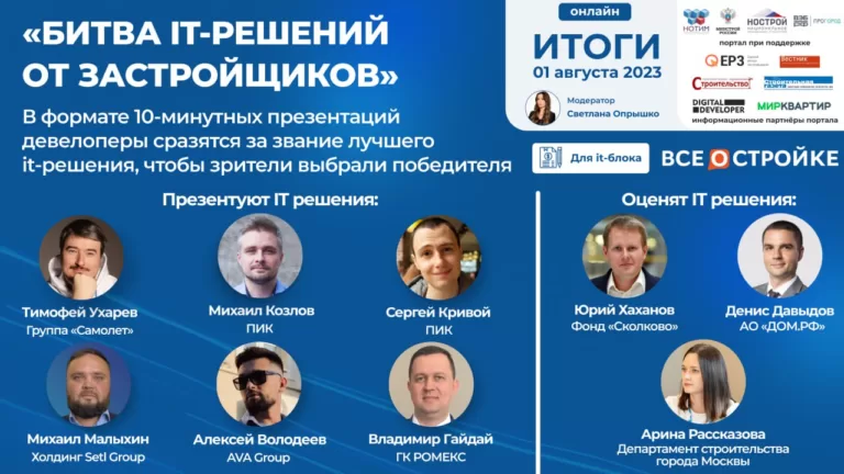 ПИК, Группа Самолет, Setl Group и другие девелоперы «сразились» за звание лучшего IT-продукта для застройщиков