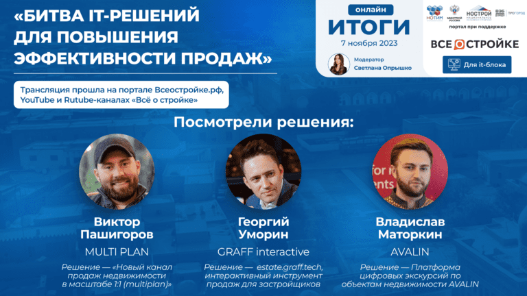 Будущее наступило: создатели цифровых риелторов забирают у человеческих агентов выручку