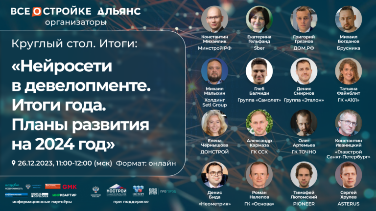 ИИ и стройка: на каком этапе внедрения находятся ведущие девелоперы России