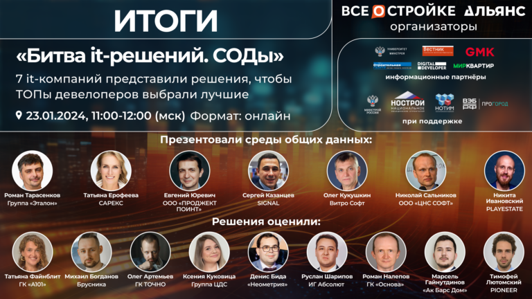 Среда общих данных (модуль платформы CONTRUST)  Группы «Эталон» получила приз зрительских симпатий на битве it-решений портала Всеостройке.рф