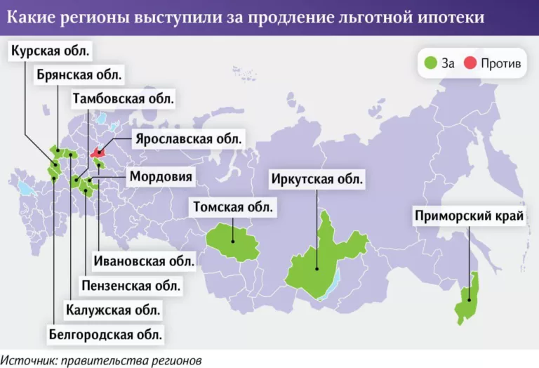 11 регионов России обратились к федеральным властям с просьбой продлить льготную ипотеку на местном уровне