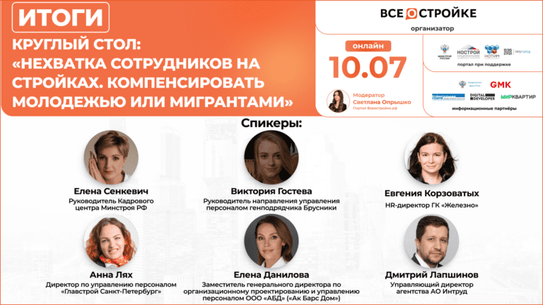 Бизнес-игры и работа с малышами в детских садах: как сегодня борются с нехваткой кадров на стройке