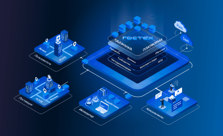«ГосТех» запустит новые сервисы для ЖКХ