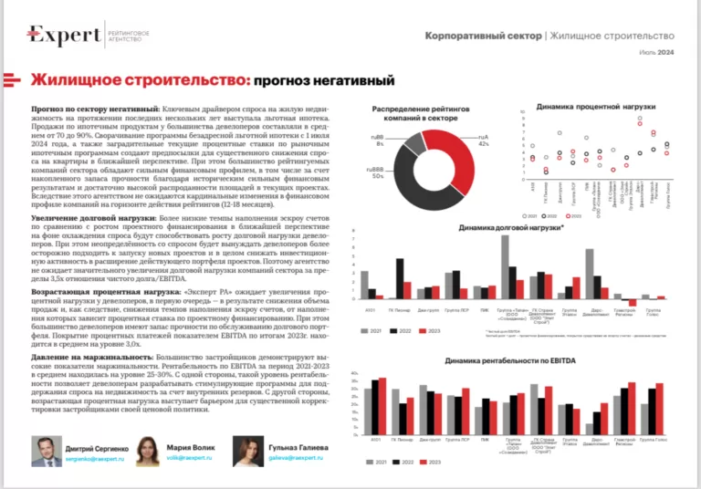 Аналитики «Эксперт РА» спрогнозировали негативное будущее рынка жилищного строительства