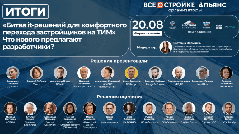 «Цифровой контроль строительства» от ДОМ.РФ стал победителем it-битвы решений для комфортного перехода застройщиков на ТИМ