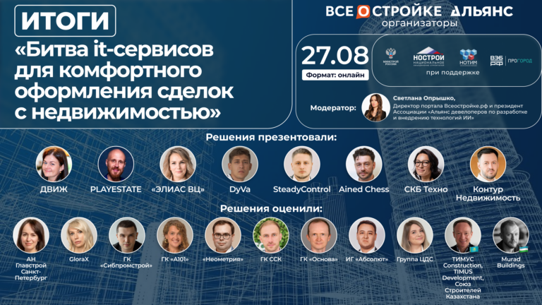 Крупнейшие девелоперы России, Казахстана и Узбекистана выбрали лучшие сервисы для комфортного оформления сделок с недвижимостью