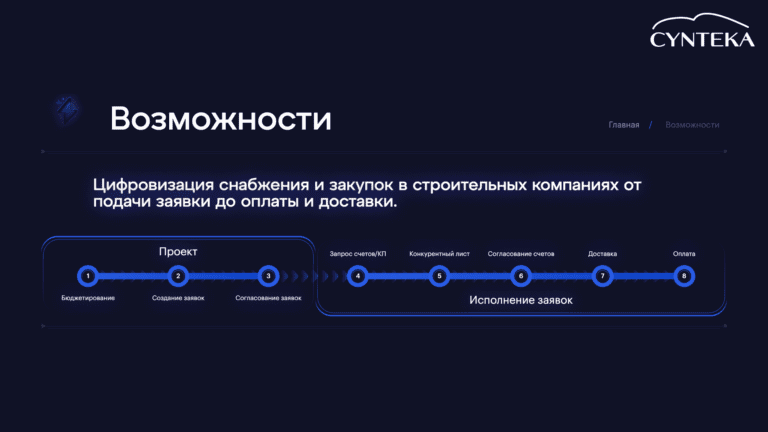 Цифровизация снабжения – будущее российских строек