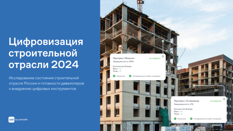 Исследование ГК «Самолет»: у 30% девелоперских и строительных компаний есть собственные ИТ-разработки
