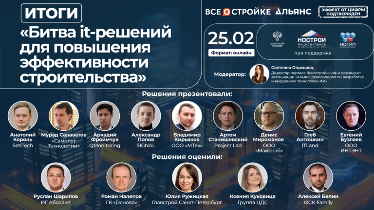 Электронная торговая площадка от SetlTech признана лучшим решением для повышения эффективности строительства на it-битве Всеостройке.рф