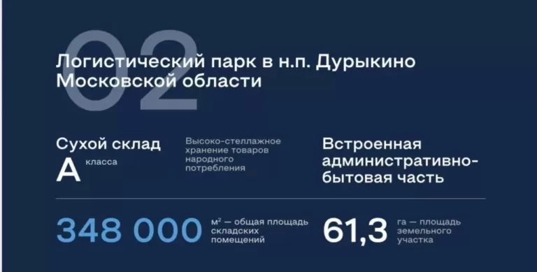 Кубанский девелопер «ИНСИТИ» начал строительство двух логистических хабов в Подмосковье