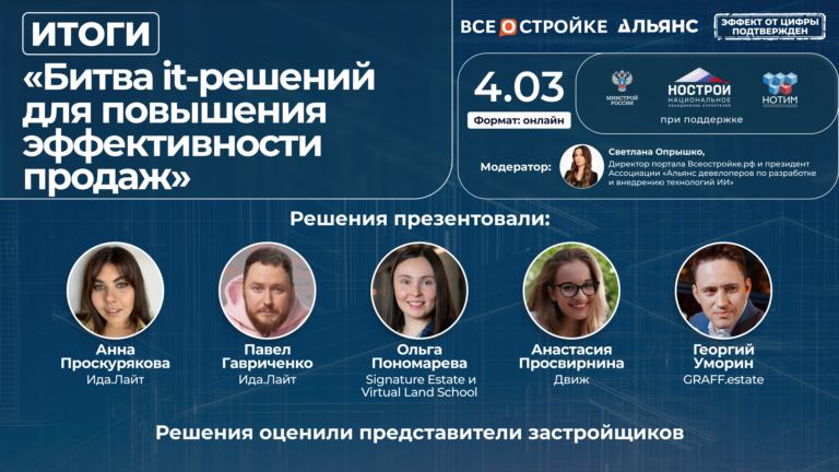 В прямом эфире Всеостройке.рф представили решения для повышения эффективности продаж застройщиков