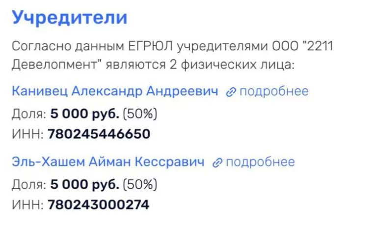 Кажется, в московском девелопменте появилась новая амбициозная команда