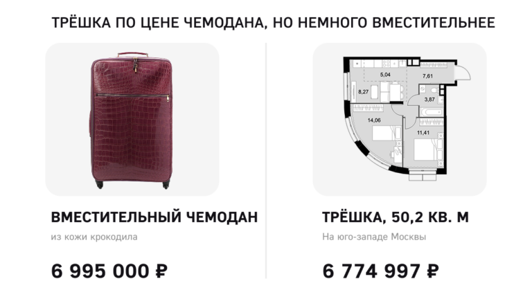 ГК ФСК запустила креативную рекламную кампанию