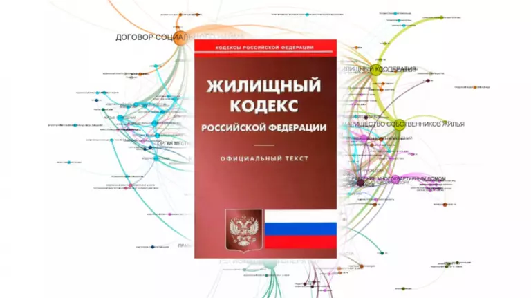 Прочитала интересную статью на Хабре про ИИ-аасистента на GraphRAG, который понимает ЖК РФ и с помощью графов и RAG ищет ответы по нормативке. 