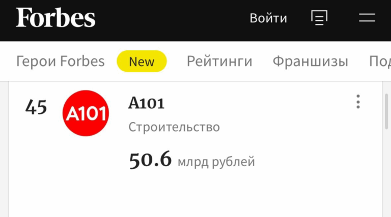 ГК «А101», ПИК и «ЛСР» попали в ТОП-100 самых прибыльных компаний России Forbes за 2025