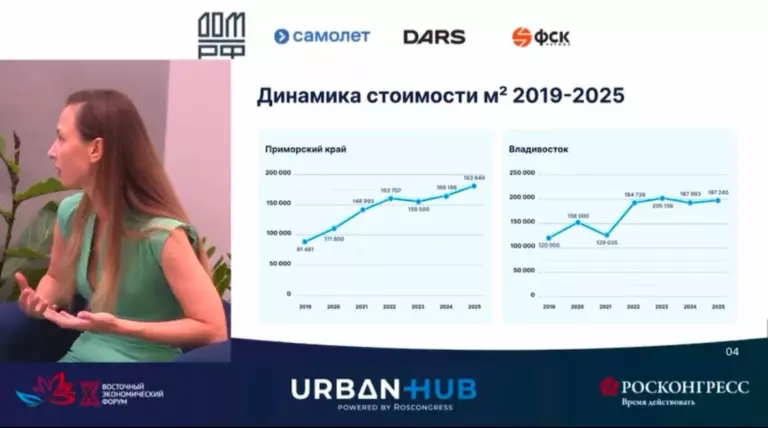 Несмотря на очень высокую стоимость квадратного метра, качество продукта оставляет желать лучшего
