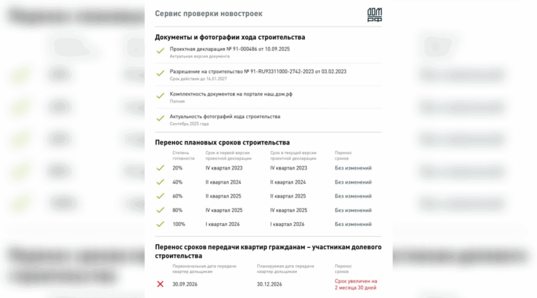 Застройщик крымской недвижимости «Таврида» перенёс сроки сдачи ЖК «Новая Ливадия» в Ялте на 3 месяца — с 30.09.26 на 30.12.26