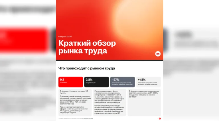 НН выложил краткий обзор рынка труда за февраль