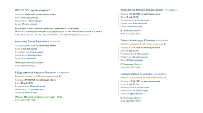 «ЮгСтройИмпериал» Николая Амосова (владелец ГК ТОЧНО) вошла в состав учредителей нового уфимского застройщика