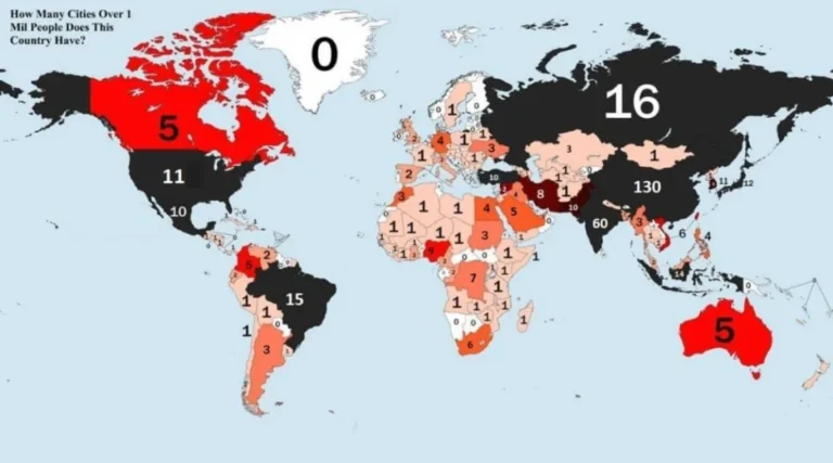 Увидели инфографику со странами, где больше всего городов-миллионников