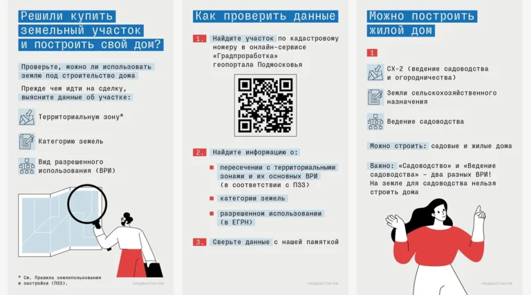 Как не ошибиться с землёй под строительство: гайд от правительства Подмосковья