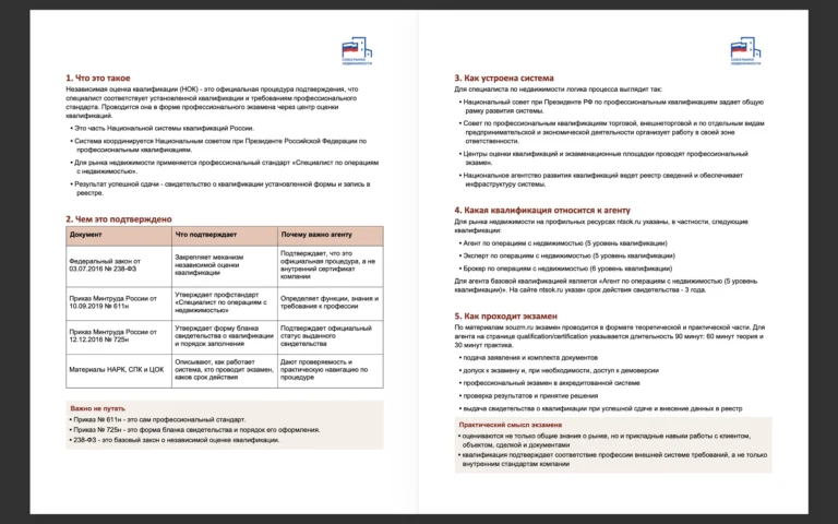 Нашли полезную памятку по профессиональному стандарту эксперта по недвижимости