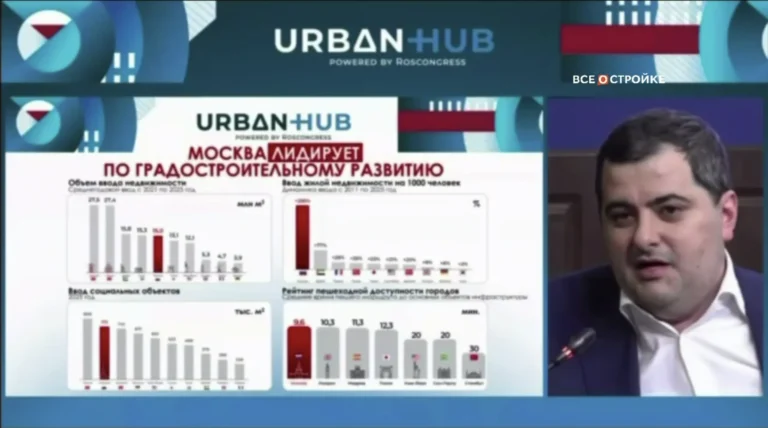 «Ни один проект в Москве не реализуется без личного контроля Сергея Собянина. Даже строительство КНС с ЛОСами невозможно без утверждения первым лицом города»