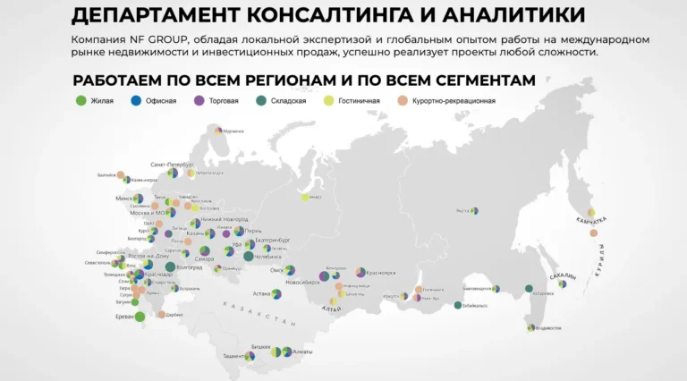 Элитный рынок жилья в Сочи начал остывать: цены снизились на 22%, а сделки упали почти вдвое — NF Group