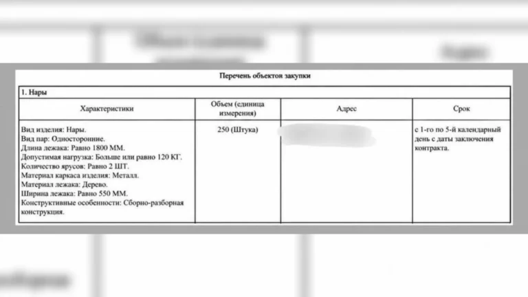 Для бомбоубежищ ЮЗАО закупили 250 двухъярусных нар