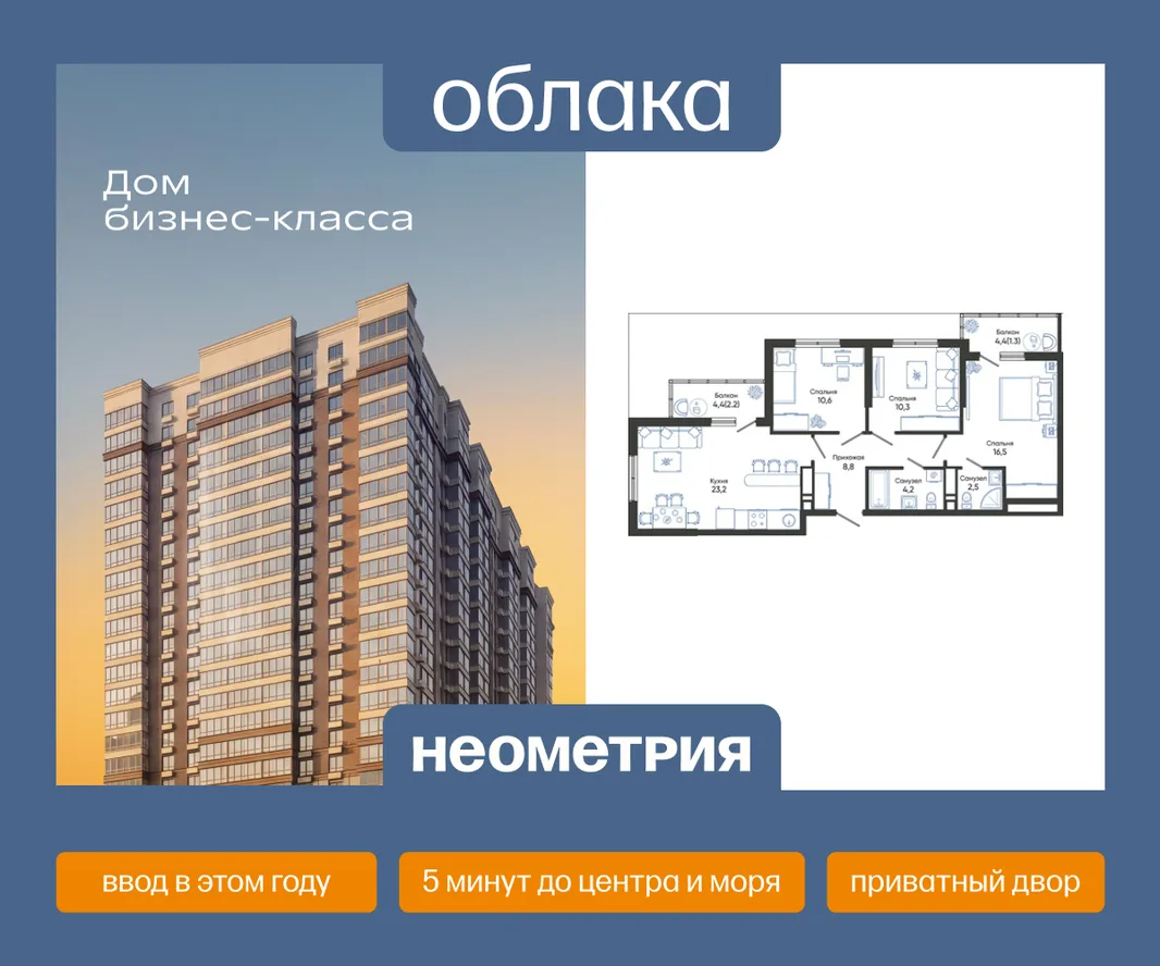 Планировка 3-комн. квартира, 79.6 м² ЖК «Облака»