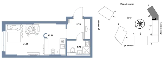 Планировка Студия, 30.51 м² ЖК «Сибирский сад» Планировка Студия, 30.51 м² ЖК «Сибирский сад»