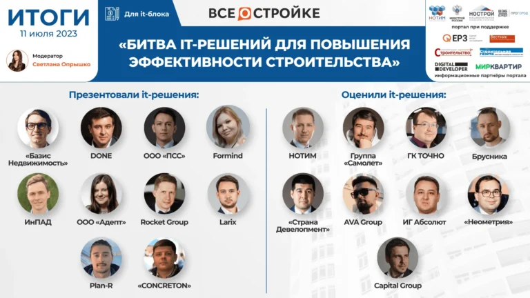 Искусственный интеллект, беспроводная система мониторинга бетона и автоматизация строительства в новой битве IT-решений ВСЕОСТРОЙКЕ.РФ