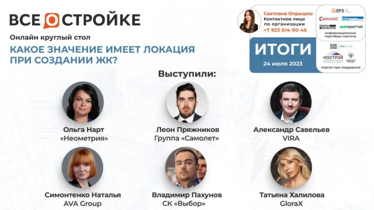 Исторический центр vs периферия – девелоперы рассказали о том, где хотят жить покупатели жилья