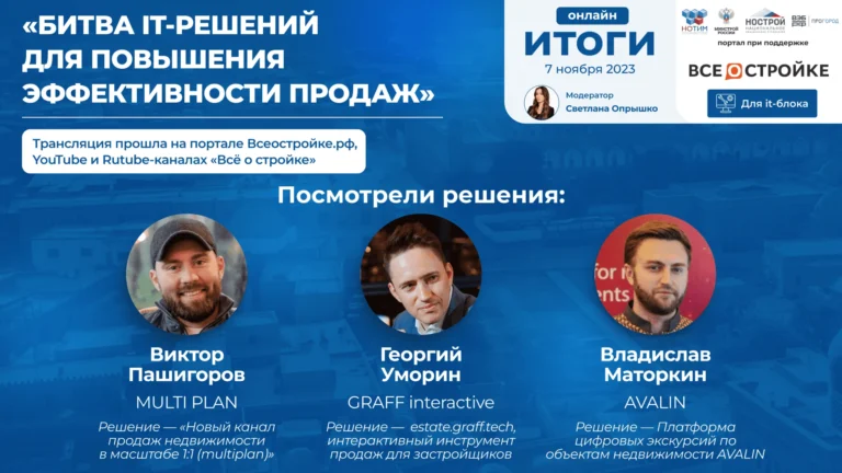 Будущее наступило: создатели цифровых риелторов забирают у человеческих агентов выручку