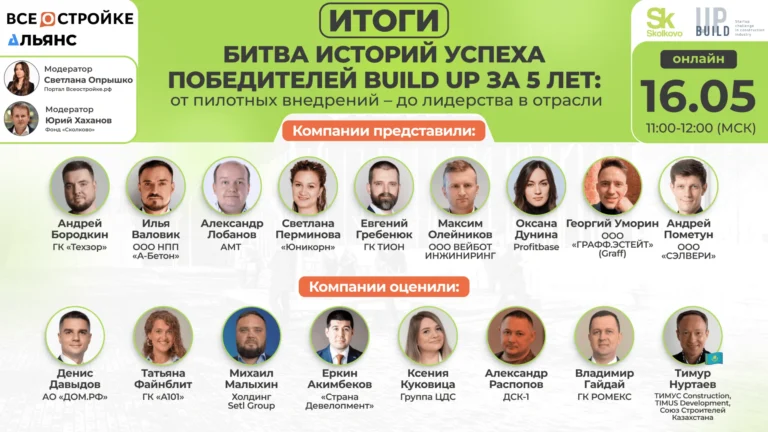 Историю успеха Ujin девелоперы назвали лучшей на it-битве победителей Build UP за 5 лет