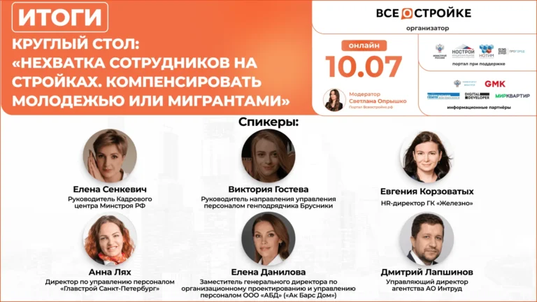 Бизнес-игры и работа с малышами в детских садах: как сегодня борются с нехваткой кадров на стройке