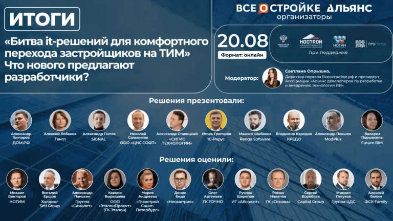 «Цифровой контроль строительства» от ДОМ.РФ стал победителем it-битвы решений для комфортного перехода застройщиков на ТИМ