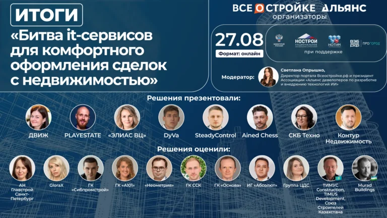 Крупнейшие девелоперы России, Казахстана и Узбекистана выбрали лучшие сервисы для комфортного оформления сделок с недвижимостью
