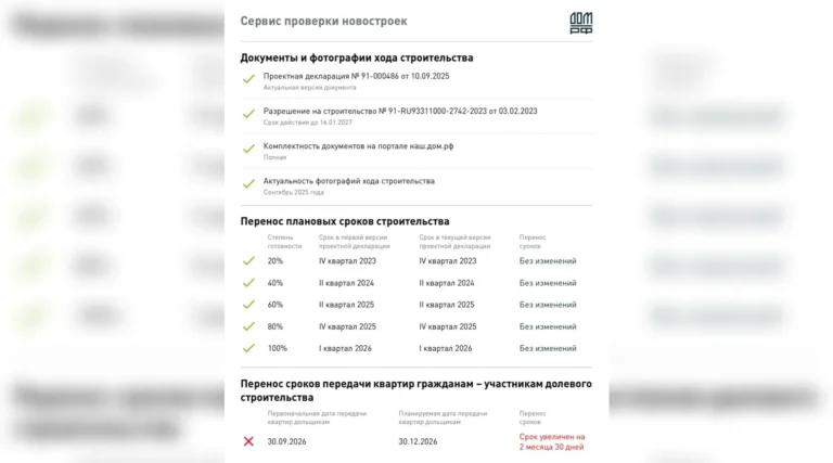 Застройщик крымской недвижимости «Таврида» перенёс сроки сдачи ЖК «Новая Ливадия» в Ялте на 3 месяца — с 30.09.26 на 30.12.26