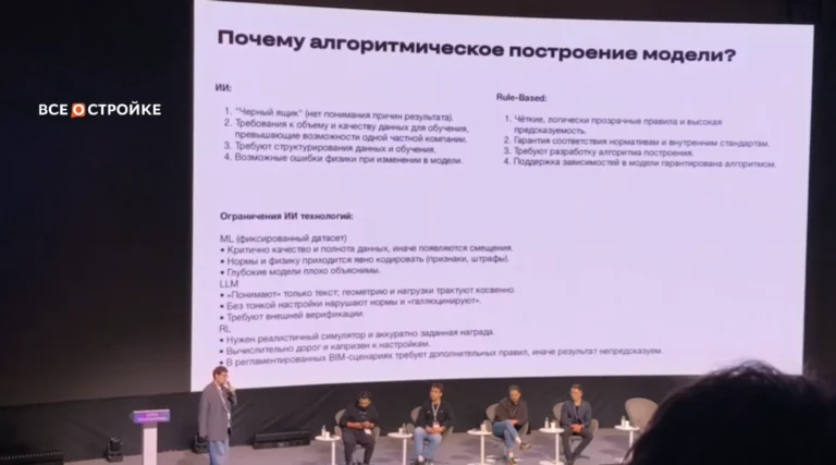 Почему Брусника делает в проектировании упор на алгоритмы, а не на ИИ