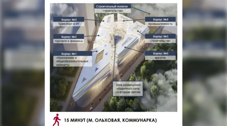 В Москве ищут подрядчика строительства депозитарно-выставочного центра и образовательного кластера в Коммунарке с ценой контракта 86,5 млрд