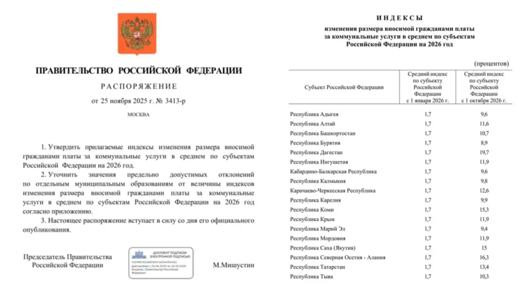В 2026 году россиянам дважды повысят тарифы за ЖКУ