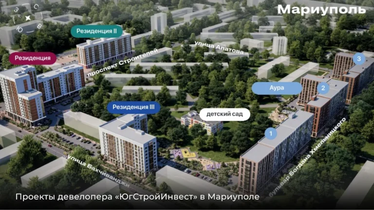 Новые дома для новой жизни: как застройщики возрождают города новых регионов России