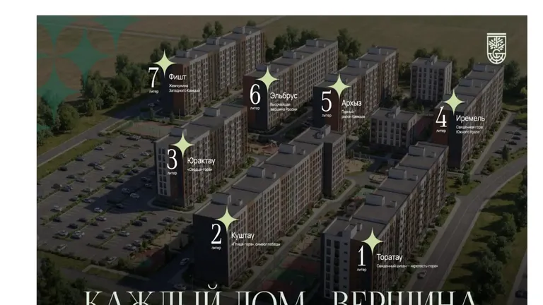 ЖК СЕМЬ ВЕРШИН