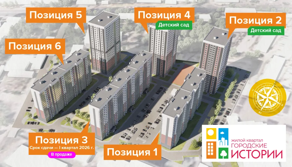 ЖК «Городские Истории» (Воронеж)