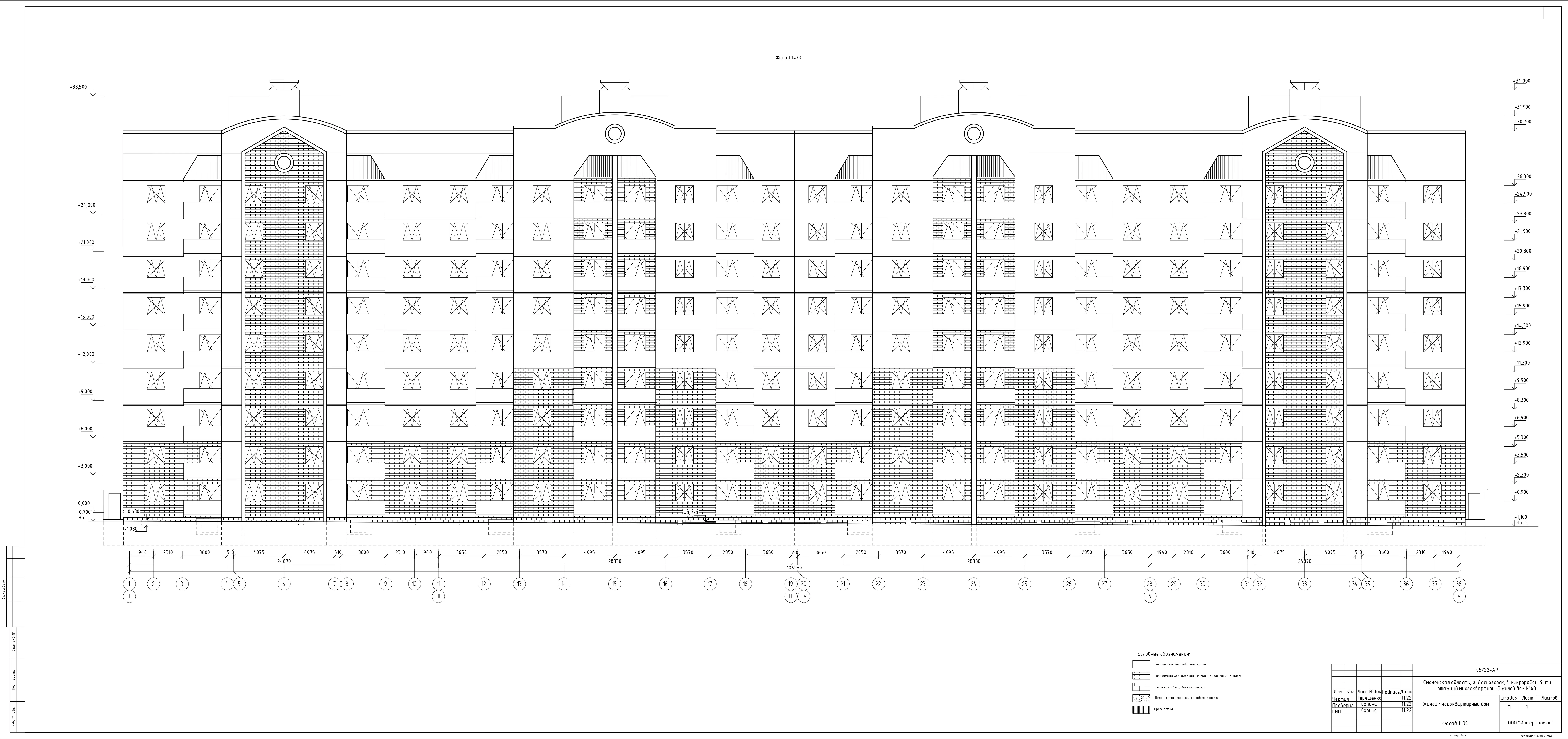 ЖК «Панорама» (Десногорск)