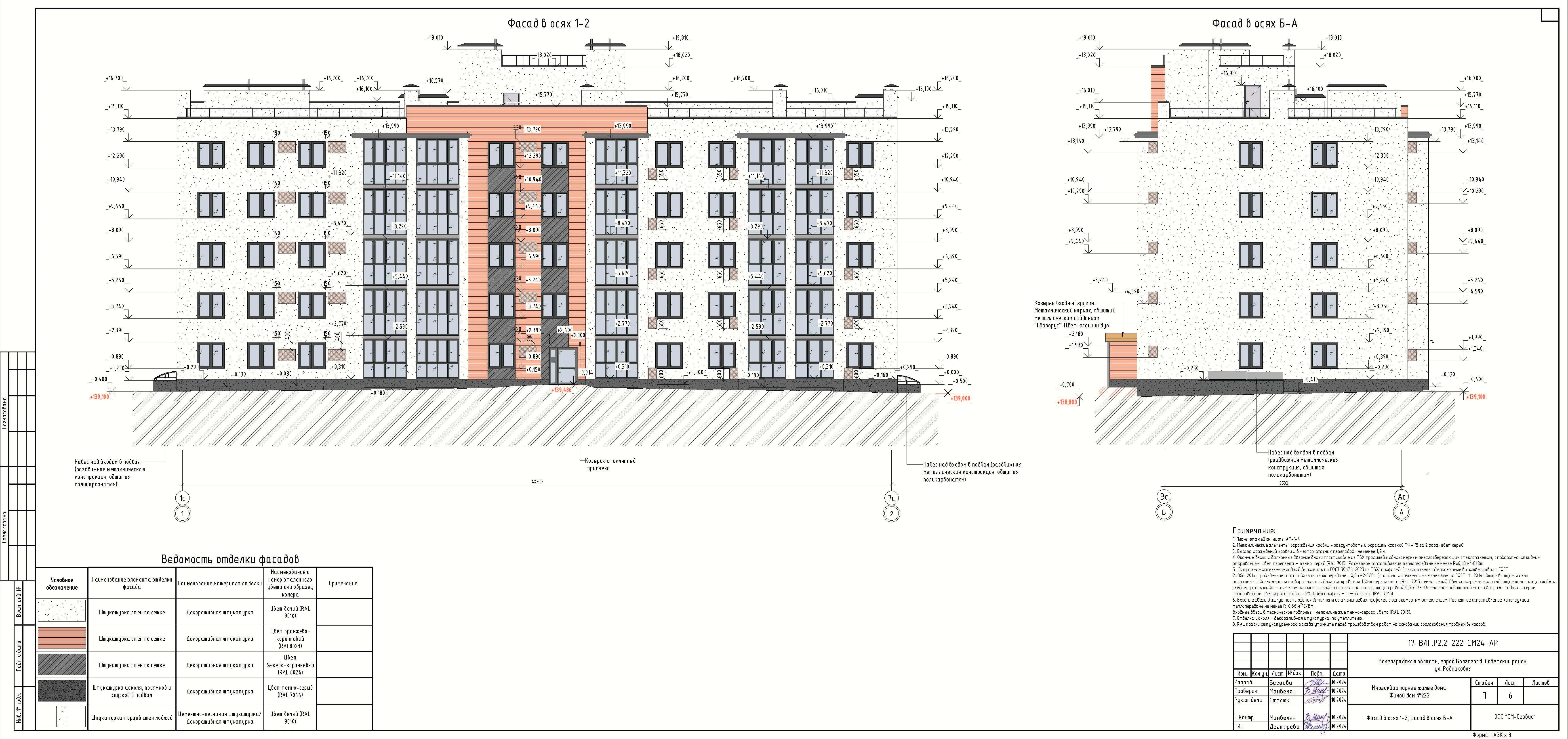 ЖК «Долина» (Волгоград)